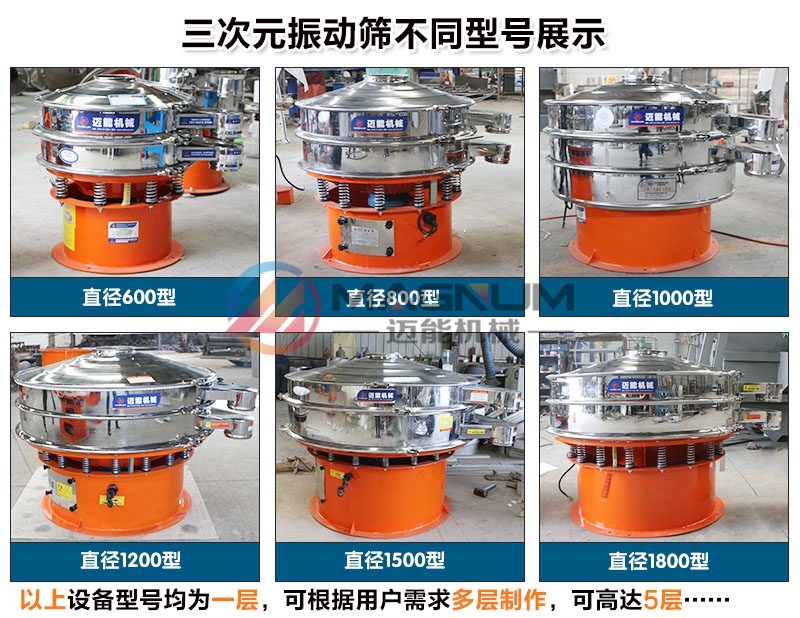 氧化鈣振動篩不同型號展示