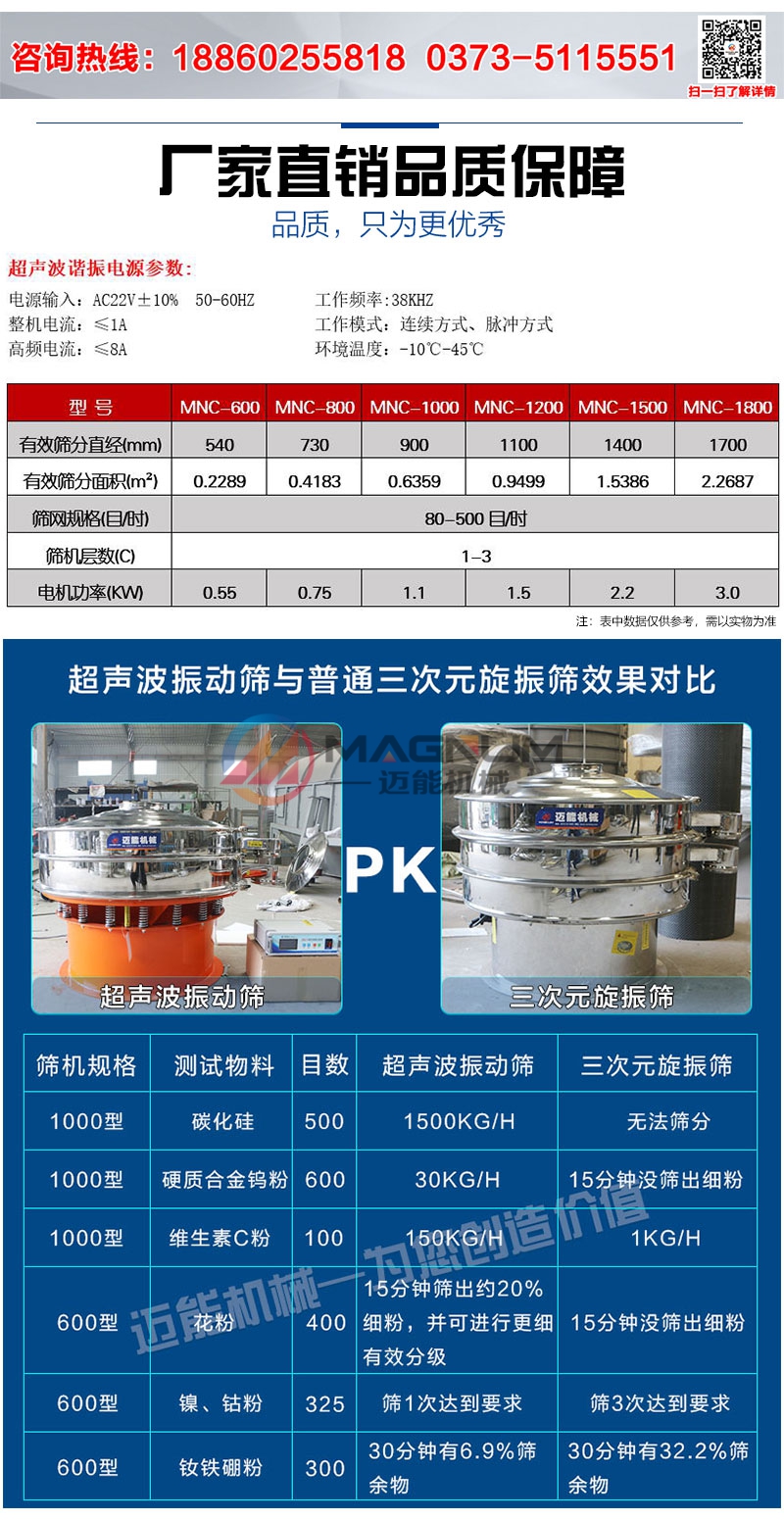 燕窩粉超聲波振動(dòng)篩