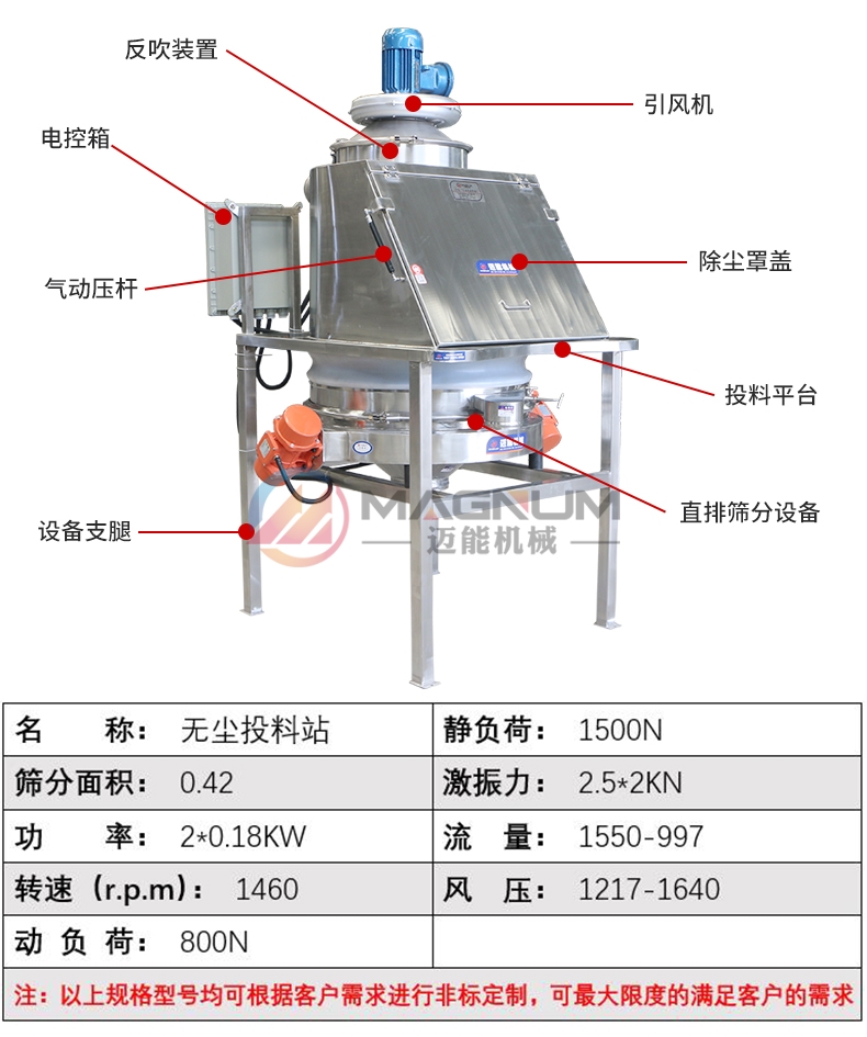 抗菌肽無塵投料站產品參數