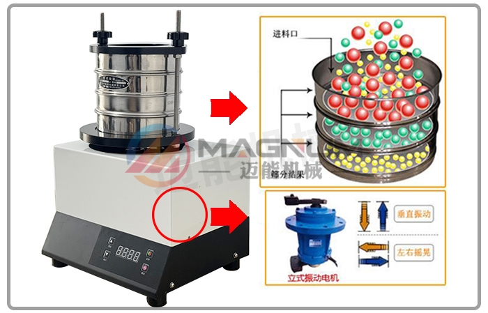 氧化石墨烯粉試驗篩工作原理圖