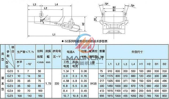 電磁振動給料機尺寸及結構