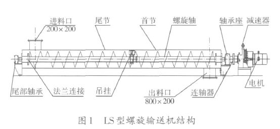 結(jié)構(gòu)圖