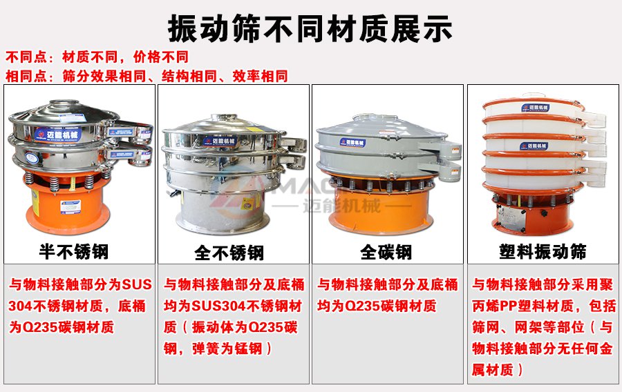 膩子粉不銹鋼振動篩不同材質